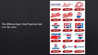 The different logo’s that Pepsi has had
over the years.
 
