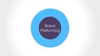 Brand
Platforming
 