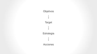 Objetivos
Target
Estrategia
Acciones
 