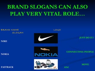 BRAND SLOGANS CAN ALSO PLAY VERY VITAL ROLE… BRAND NAME  LOGO  SLOGAN NIKE NOKIA FASTRACK JUST DO IT.! CONNECTING PEOPLE MOVE ON! 