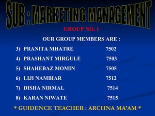 GROUP NO. 1 OUR GROUP MEMBERS ARE : PRANITA MHATRE  7502 PRASHANT MIRGULE  7503 SHAHEBAZ MOMIN  7505 LIJI NAMBIAR  7512 DISHA NIRMAL  7514  KARAN NIWATE  7515    SUB : MARKETING MANAGEMENT * GUIDENCE TEACHER : ARCHNA MA’AM * 