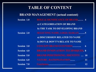 TABLE OF CONTENT BRAND MANAGEMENT (actual content)  Session  1.0 ROLE & SIGNIFICANCE OF BRAND …….  4 a) CATEGORISATION OF BRAND b) THE TASK TO DEVELOPING BRAND Session  2.0  SELECTING NAME, LOGO, SLOGAN …….. 5 a) DISCURSSION RELATED TO NAME b) DO’S & DON’T’S RELATE TO NAME Session  3.0 CONCEPT   BRAND EXTENSION ………..  6 Session  4.0 BRAND INNOVATION TECHNIQUES .  8 Session  5.0 BRAND POSITIONING, IDENTITY   …  10 Session  6.0 NATURE , RATIONLISATION ……  11 Session  7.0 Conclusion …………………………….  12 