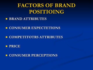 FACTORS OF BRAND POSITIOING BRAND ATTRIBUTES CONSUMER EXPECTETIONS COMPETITOTRS ATTRIBUTES PRICE CONSUMER PERCEPTIONS 