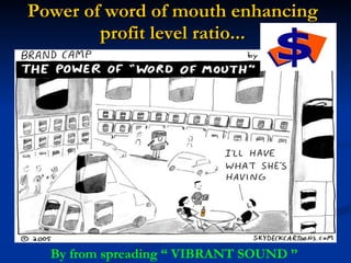 Power of word of mouth enhancing profit level ratio... By from spreading “ VIBRANT SOUND ” 