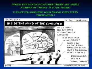 INSIDE THE MIND OF CNSUMER THERE ARE AMPLE NUMBER OF THINGS  IS TO BE THERE! U WANT TO LOOK HOW YOUR BRAND THEY FIT IN THEIR MIND..! 
