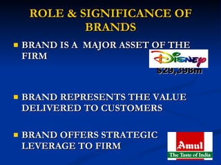ROLE & SIGNIFICANCE OF BRANDS BRAND IS A  MAJOR ASSET OF THE FIRM  $29,398m BRAND REPRESENTS THE VALUE DELIVERED TO CUSTOMERS BRAND OFFERS STRATEGIC LEVERAGE TO FIRM 