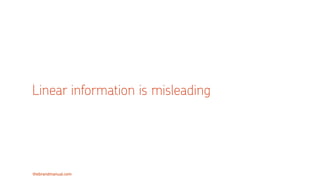 thebrandmanual.com
Linear information is misleading
 