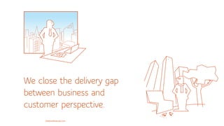 thebrandmanual.com
We close the delivery gap
between business and
customer perspective.
 