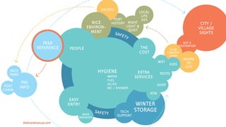 thebrandmanual.com
NIGHT
LIGHT &
QUIET
CITY /
VILLAGE
SIGHTS
NOT A
DESTINATION
PORT
HISTORY
WHERE
TO
GO?
CLUB
CONCERT
SHOW
RACERS
SAFETY
SAFETY
NICE
ENVIRON-
MENT
HYGIENE
WATER
FUEL
AC/DC
WC / SHOWER
PEOPLE
EASY
ENTRY WINTER
STORAGETECH
SUPPORT
EXTRA
SERVICES
THE
COST
PEER
REFERENCE
PRE
INFO
WIFI
RESTO
SHOP
ATM
KIDS
RACE
FAME
PORT
CHAIN
WAVE
BREAKERS
LOCAL
LIFE
365
 