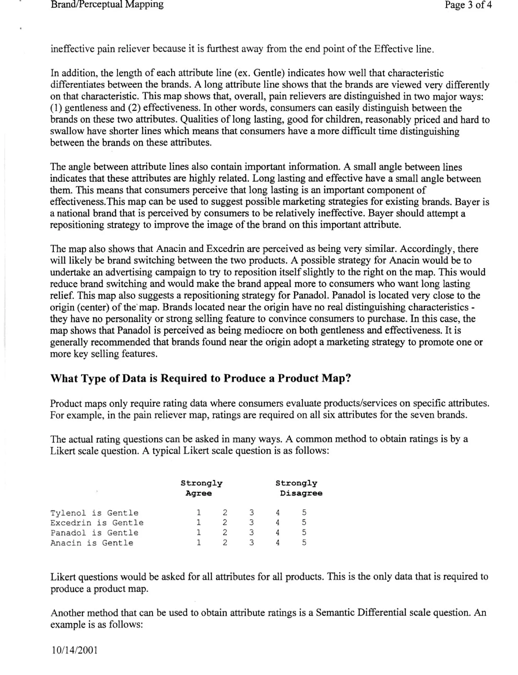 Brand mapping basics