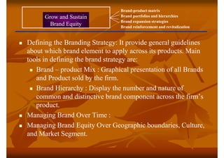  Defining the Branding Strategy: It provide general guidelines
about which brand element to apply across its products. Ma...