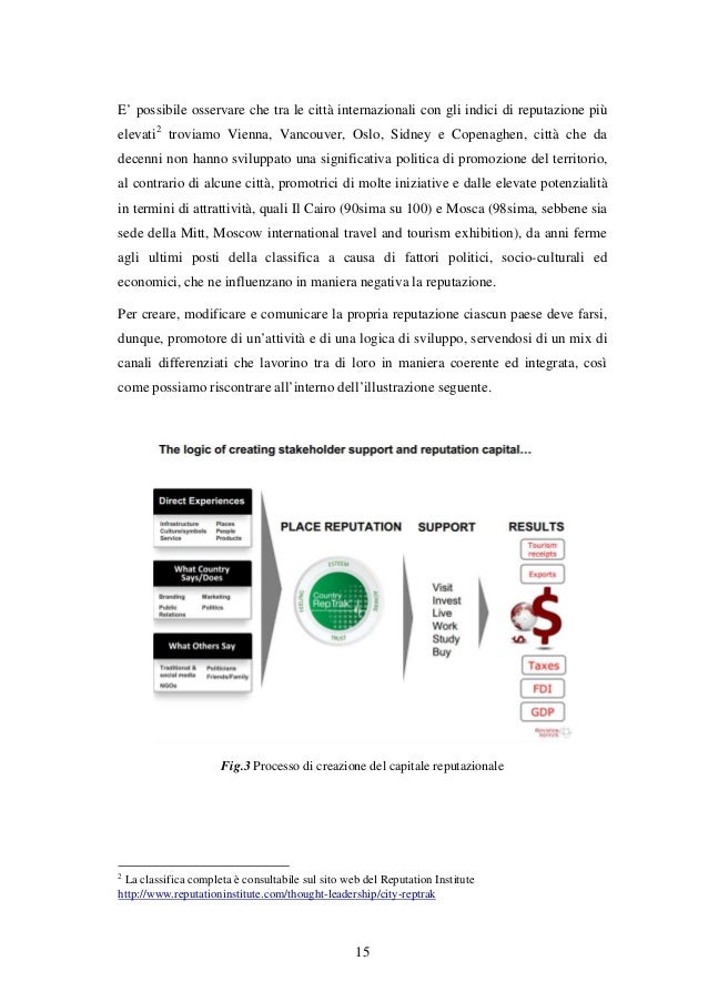 Targhe per una potenzialità di uomini dellaltoparlante
