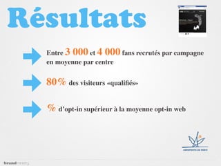 Résultats
  Entre 3 000 et 4 000 fans recrutés par campagne
  en moyenne par centre


  80% des visiteurs «qualiﬁés»

  % d’opt-in supérieur à la moyenne opt-in web
 