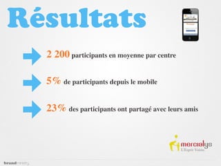 Résultats
  2 200 participants en moyenne par centre

  5% de participants depuis le mobile

  23% des participants ont partagé avec leurs amis
 