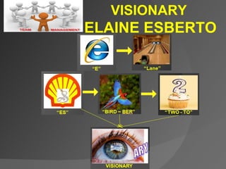 VISIONARY
ELAINE ESBERTO
 