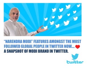 “NARENDRA MODI” FEATURES AMONGST THE MOST
FOLLOWED GLOBAL PEOPLE IN TWITTER NOW….
A SNAPSHOT OF MODI BRAND IN TWITTER.
 