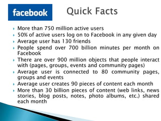 			   Quick Facts	<br />More than 750 million active users<br />50% of active users log on to Facebook in any given day<br...