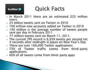 In March 2011 there are an estimated 225 million users<br />25 billion tweets sent on Twitter in 2010<br />100 million new...
