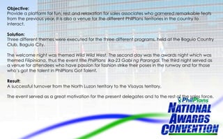Objective:
Provide a platform for fun, rest and relaxation for sales associates who garnered remarkable feats
from the previous year. It is also a venue for the different PhilPlans territories in the country to
interact.
Solution:
Three different themes were executed for the three different programs, held at the Baguio Country
Club, Baguio City.
The welcome night was themed Wild Wild West. The second day was the awards night which was
themed Filipiniana, thus the event title PhilPlans Ika-23 Gabi ng Parangal. The third night served as
a venue for attendees who have passion for fashion strike their poses in the runway and for those
who’s got the talent in PhilPlans Got Talent.
Result:
A successful turnover from the North Luzon territory to the Visayas territory.
The event served as a great motivation for the present delegates and to the rest of the sales force.
 