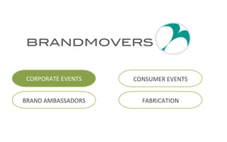 FABRICATION	
  
CONSUMER	
  EVENTS	
  
BRAND	
  AMBASSADORS	
  
CORPORATE	
  EVENTS	
  
 