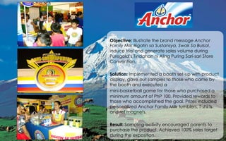 Objective: Illustrate the brand message Anchor
Family Milk Bigatin sa Sustansya, Swak Sa Bulsa!,
induce trial and generate sales volume during
Puregold’s Tindahan ni Aling Puring Sari-sari Store
Convention.
Solution: Implemented a booth set-up with product
display, gave out samples to those who came by
the booth and executed a
mini-basketball game for those who purchased a
minimum amount of PhP 100. Provided rewards to
those who accomplished the goal. Prizes included
personalized Anchor Family Milk tumblers, T-shirts
and ref magnets.
Result: Sampling activity encouraged parents to
purchase the product. Achieved 100% sales target
during the exposition.
 