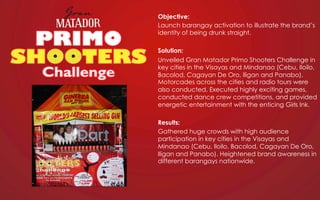 Objective:
Launch barangay activation to illustrate the brand’s
identity of being drunk straight.
Solution:
Unveiled Gran Matador Primo Shooters Challenge in
key cities in the Visayas and Mindanao (Cebu, Iloilo,
Bacolod, Cagayan De Oro, Iligan and Panabo).
Motorcades across the cities and radio tours were
also conducted. Executed highly exciting games,
conducted dance crew competitions, and provided
energetic entertainment with the enticing Girls Ink.
Results:
Gathered huge crowds with high audience
participation in key cities in the Visayas and
Mindanao (Cebu, Iloilo, Bacolod, Cagayan De Oro,
Iligan and Panabo). Heightened brand awareness in
different barangays nationwide.
 