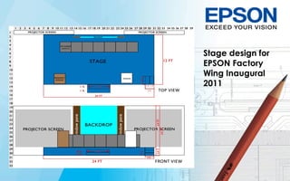 Stage design for
EPSON Factory
Wing Inaugural
2011
 