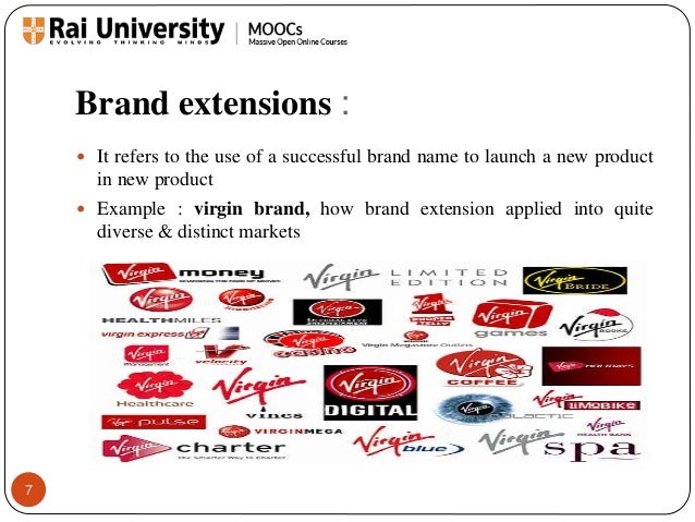 brand extension marketing plan brand extension