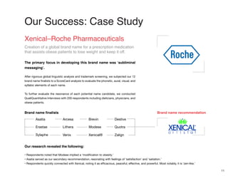 11
Xenical–Roche Pharmaceuticals
Our Success: Case Study
Creation of a global brand name for a prescription medication
that assists obese patients to lose weight and keep it off.
The primary focus in developing this brand name was ‘subliminal
messaging’.
After rigorous global linguistic analysis and trademark screening, we subjected our 12
brand name finalists to a ScoreCard analysis to evaluate the phonetic, aural, visual, and
syllabic elements of each name.
To further evaluate the resonance of each potential name candidate, we conducted
QualiQuantitative Interviews with 200 respondents including dieticians, physicians, and
obese patients.
• Respondents noted that Modese implied a ‘modification to obesity.’
• Asatia served as our secondary recommendation, resonating with feelings of ‘satisfaction’ and ‘satiation.’
• Respondents quickly connected with Xenical, noting it as efficacious, peaceful, effective, and powerful. Most notably, it is ‘zen-like.’
Asatia
Erastae Lithera Modese Quotra
Arcesa Brevin Destive-------
------
------
------- -------- --------
------
------
----- ----- -----
----- ---------------
Brand name finalists
Our research revealed the following:
Brand name recommendation
------
------------- Sylaphe -------- Venix -------- Xenical® ----- -----Zalign
 