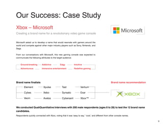 9
Xbox – Microsoft
Our Success: Case Study
Creating a brand name for a revolutionary video game console
Microsoft asked us to develop a name that would resonate with gamers around the
world and compete against other major industry players such as Sony, Nintendo, and
Sega.
From our conversations with Microsoft, this new gaming console was expected to
communicate the following attributes to the target audience:
Respondents quickly connected with Xbox, noting that it was ‘easy to say,’ ‘cool,’ and different from other console names.
Element
Cybes Xebo Synsato Exar
Xpulse Tast Vertium-------
------
------
------- -------- --------
--------
--------
----- ----- -----
----- ---------------
Brand name finalists
We conducted QualiQuantitative Interviews with 200 male respondents (ages 8 to 28) to test the 12 brand name
candidates.
Brand name recommendation
------
------
------- Veom -------- Avelos -------- Cybersant ----- -----Xbox™
Ground-breaking
Adventurous Immersive entertainment Redefine gaming
Addictive Edgy Intuitive
 