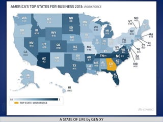 A STATE OF LIFE by GEN XY
 