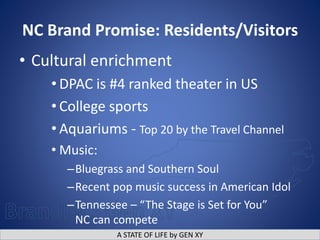 A STATE OF LIFE by GEN XY
NC Brand Promise: Residents/Visitors
• Cultural enrichment
• DPAC is #4 ranked theater in US
• College sports
• Aquariums - Top 20 by the Travel Channel
• Music:
–Bluegrass and Southern Soul
–Recent pop music success in American Idol
–Tennessee – “The Stage is Set for You”
NC can compete
 