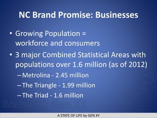 A STATE OF LIFE by GEN XY
NC Brand Promise: Businesses
• Growing Population =
workforce and consumers
• 3 major Combined Statistical Areas with
populations over 1.6 million (as of 2012)
–Metrolina - 2.45 million
–The Triangle - 1.99 million
–The Triad - 1.6 million
 