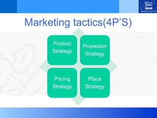 .
Marketing tactics(4P’S)
 
