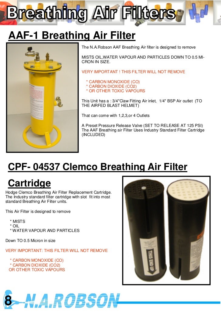 1 Extra CPF Cartridge CLEMCO CPF-20 In-Line Breathing Air Filter