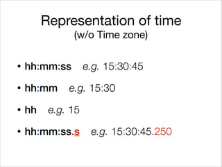 Representation of time

(w/o Time zone)
• hh:mm:ss e.g. 15:30:45
• hh:mm e.g. 15:30
• hh e.g. 15
• hh:mm:ss.s e.g. 15:30:45.250
 