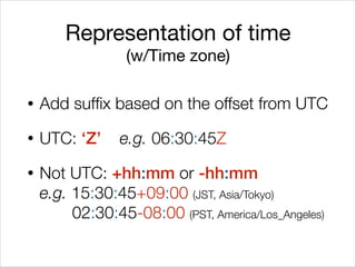 Representation of time

(w/Time zone)
• Add suffix based on the offset from UTC
• UTC: ‘Z’ e.g. 06:30:45Z
• Not UTC: +hh:mm or -hh:mm 
e.g. 15:30:45+09:00 (JST, Asia/Tokyo) 
02:30:45-08:00 (PST, America/Los_Angeles)
 