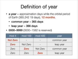 Definition of year
• a year = approximation days while the orbital period
of Earth (365.242 19 days), 12 months.
• common year = 365 days
• leap year = 366 days
• 0000~9999 (0000~1582 is reserved)
mod 4 mod 100 mod 400 year
Not Zero - - common year
Zero Not Zero - leap year
Zero Zero Not Zero common year
Zero Zero Zero leap year
 
