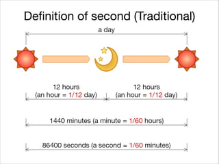 Definition of second (Traditional)
 