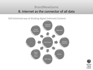 BrandNewGame<br />B. Internet as the connector of all data <br />Old fashioned way of dividing digital (internet) Content<...