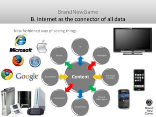BrandNewGame<br />B. Internet as the connector of all data <br />New fashioned way of seeing things<br />