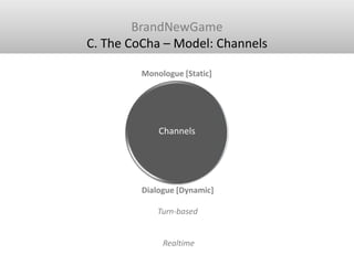 BrandNewGame<br />C. The CoCha – Model: Channels<br />Monologue [Static]  <br />Dialogue [Dynamic] <br />Turn-based <br />...
