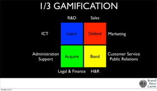 1/3 GAMIFICATION
                                      R&D           Sales


                        ICT          Learn   ...