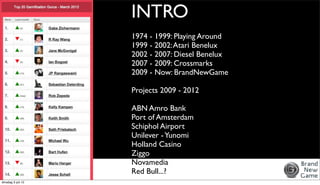 INTRO
                    1974 - 1999: Playing Around
                    1999 - 2002: Atari Benelux
                    2...