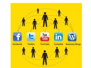 Connections are Meaningful
 