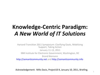Knowledge-Centric Paradigm: A New World of IT Solutions Harvard Transition 2011 Symposium: Clarifying Goals, Mobilizing Support, Taking Action January 11-13, 2011 IBM Institute for Electronic Government, Washington, DC Brand Niemann http://semanticommunity.net  and  http://semanticommunity.info   Acknowledgement:  Mills Davis, Project10 X, January 10, 2011, Briefing. 
