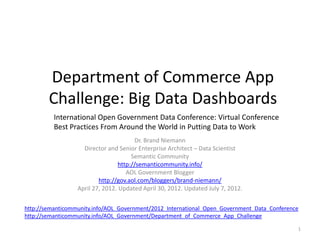 Department of Commerce App
        Challenge: Big Data Dashboards
          International Open Government Data Conference: Virtual Conference
          Best Practices From Around the World in Putting Data to Work
                                        Dr. Brand Niemann
                    Director and Senior Enterprise Architect – Data Scientist
                                       Semantic Community
                                  http://semanticommunity.info/
                                     AOL Government Blogger
                          http://gov.aol.com/bloggers/brand-niemann/
                  April 27, 2012. Updated April 30, 2012. Updated July 7, 2012.

http://semanticommunity.info/AOL_Government/2012_International_Open_Government_Data_Conference
http://semanticommunity.info/AOL_Government/Department_of_Commerce_App_Challenge

                                                                                             1
 