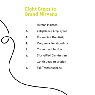 1. 	 	 Human Purpose
2. 	 	 Enlightened Employees
3. 	 	 Connected Creativity
4. 	 	 Reciprocal Relationships
5. 	 	 Committed Service
6. 	 	 Diversified Distribution
7. 	 	 Continuous Innovation
8. 	 	 Full Transcendence
Eight Steps to
Brand Nirvana
 