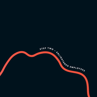 S T E P T W O
–
E
N
L
I
G
H
T
E
N
E D
E M P L O Y E E S
 