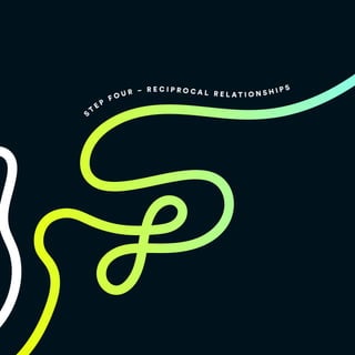 S
T
E P
F O U R – R E C I P R O C A L R E L A T I O N S H I P S
 